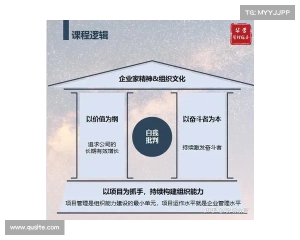 优化比赛策略 提升团队协作与战术执行力的关键因素分析